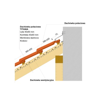 Installation drawing - TITANIA wall edge