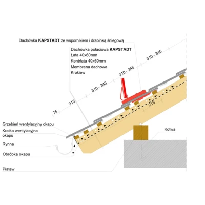 inst draw KAPSTADT eave snow guard grid 1