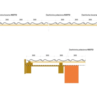 inst draw KIOTO brageboard