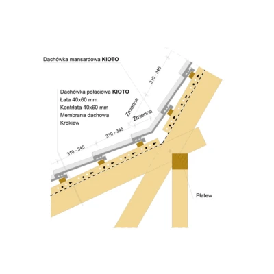 inst draw KIOTO mansard negativ