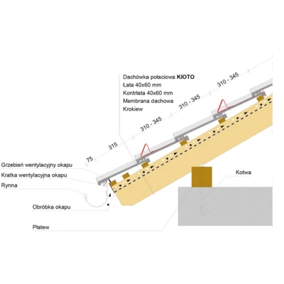 inst draw KIOTO eave 1