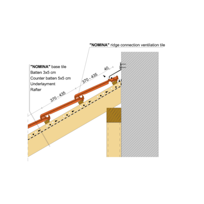 NOMINA WALL EDGE