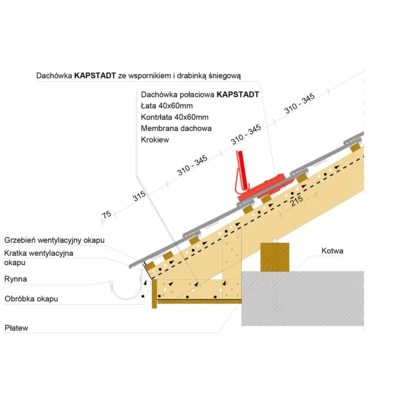 inst draw KAPSTADT eave snow guard grid 2