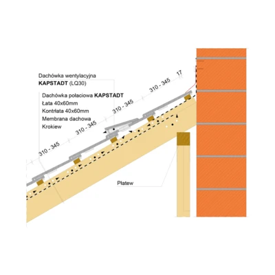 inst draw KAPSTADT wall edge