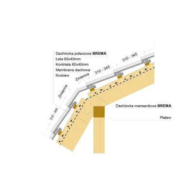 inst draw BREMA mansard positiv