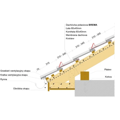 inst draw BREMA eave 2