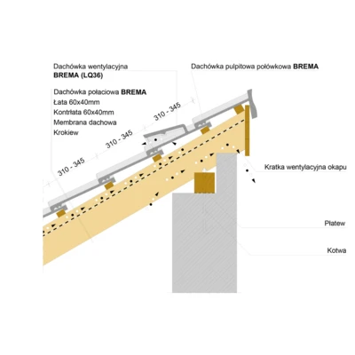 inst draw BREMA shed 1